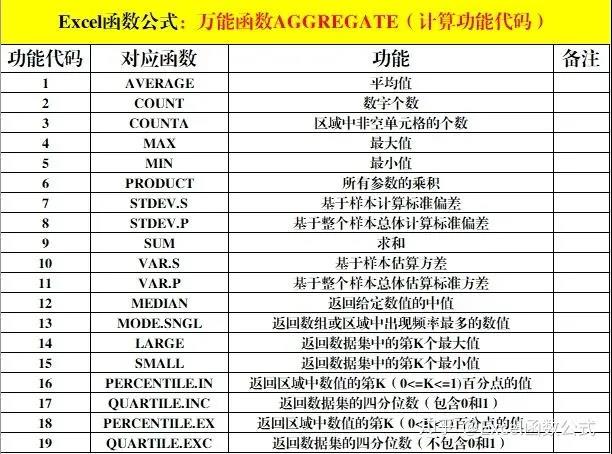 晏輝:Excel表石材產(chǎn)品加工中的好助手—出材率計(jì)算