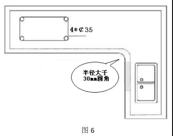 晏輝：石材加工R轉角究竟有什么作用？