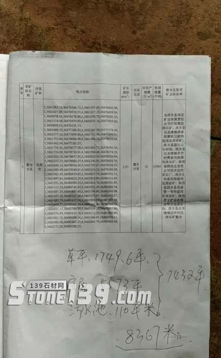 陜西西鄉(xiāng)縣礦產整合年產80萬m33月1日起礦權出讓，附西鄉(xiāng)黑菊花青欣賞！