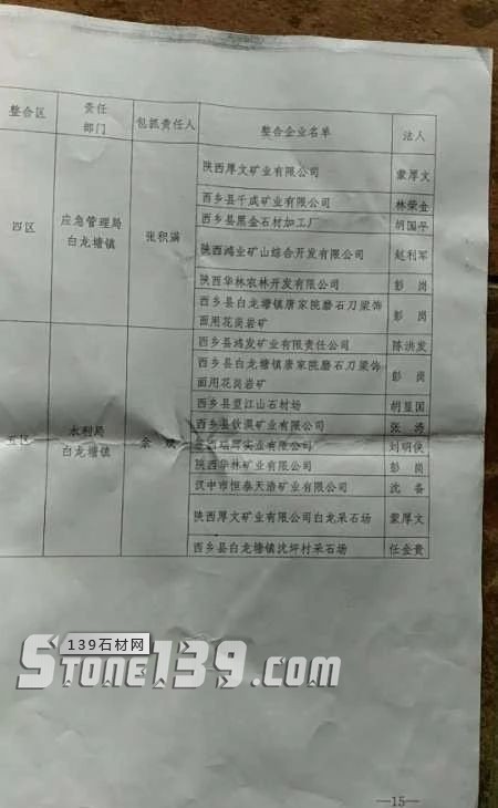 陜西西鄉(xiāng)縣礦產整合年產80萬m33月1日起礦權出讓，附西鄉(xiāng)黑菊花青欣賞！