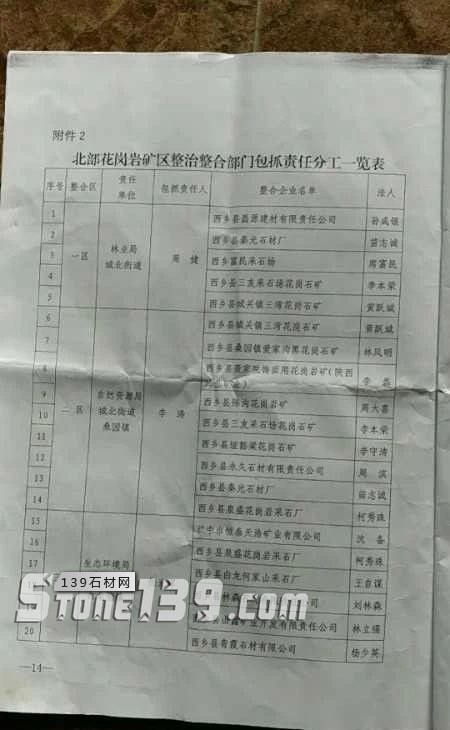 陜西西鄉(xiāng)縣礦產整合年產80萬m33月1日起礦權出讓，附西鄉(xiāng)黑菊花青欣賞！