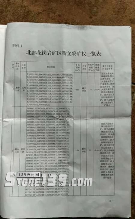 陜西西鄉(xiāng)縣礦產整合年產80萬m33月1日起礦權出讓，附西鄉(xiāng)黑菊花青欣賞！