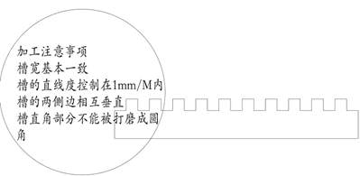 石材拉槽都用在哪些地方？