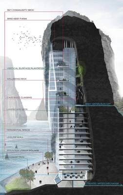 石材廢礦中蓋摩天大樓:嵌入自然喀斯特地形(石灰石)中的高建筑