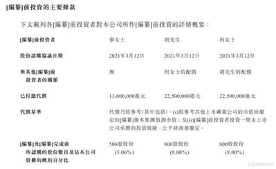 未有收入虧損擴(kuò)大,漢隆集團(tuán)一座花崗巖礦山講“未來”