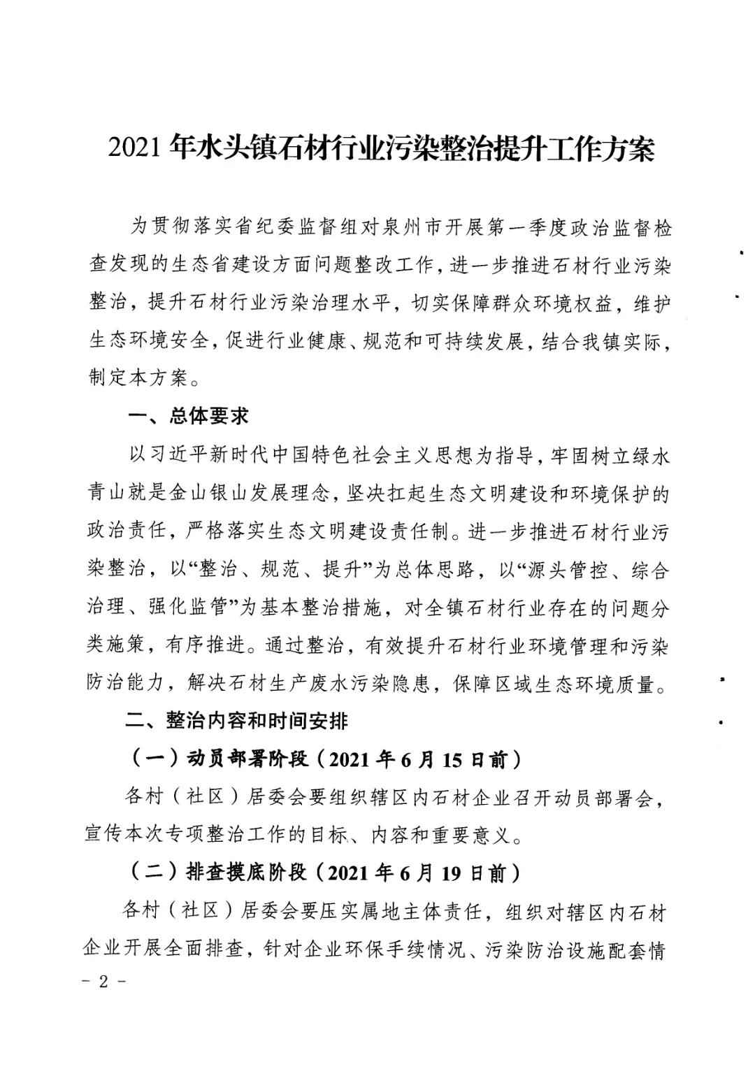 有大行動！南安水頭鎮(zhèn)推進石材行業(yè)污染整治
