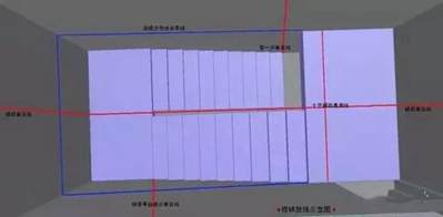 石材樓梯放樣技術(shù)，步驟有哪些？