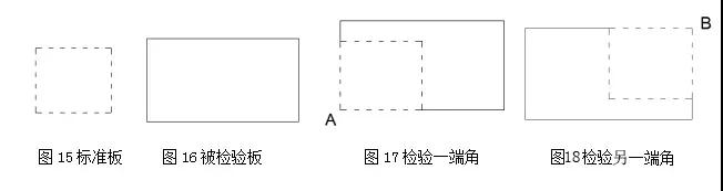 石材技術(shù)：石材垂直度的五種檢驗(yàn)方法，你知道嗎？