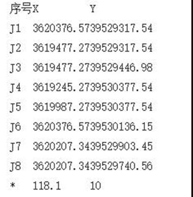 【礦源】14億元起拍！安徽鳳陽儲(chǔ)量超1.4億噸砂石礦掛牌出讓