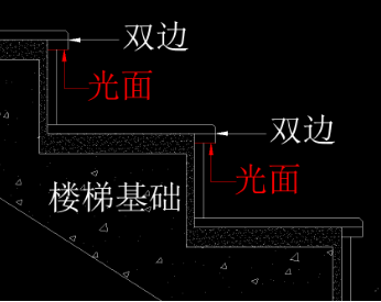 【裝修經(jīng)驗】大理石樓梯裝飾設(shè)計施工中的5個注意細節(jié)問題 大理石樓梯