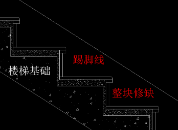 【裝修經(jīng)驗】大理石樓梯裝飾設(shè)計施工中的5個注意細節(jié)問題 大理石樓梯