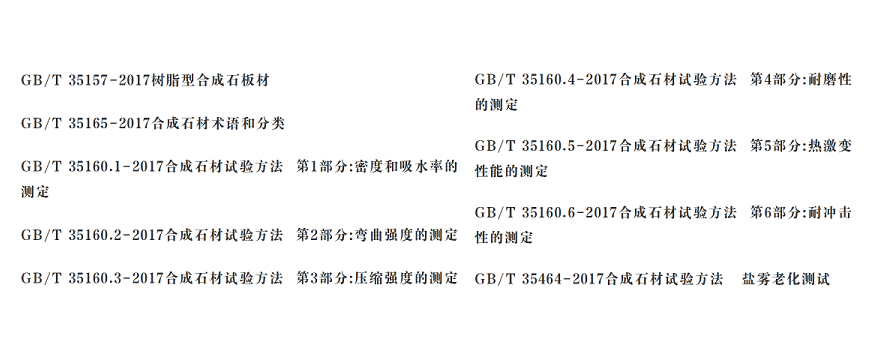 周俊興專家分享|我國人造石標準發(fā)展歷程 人造石標準