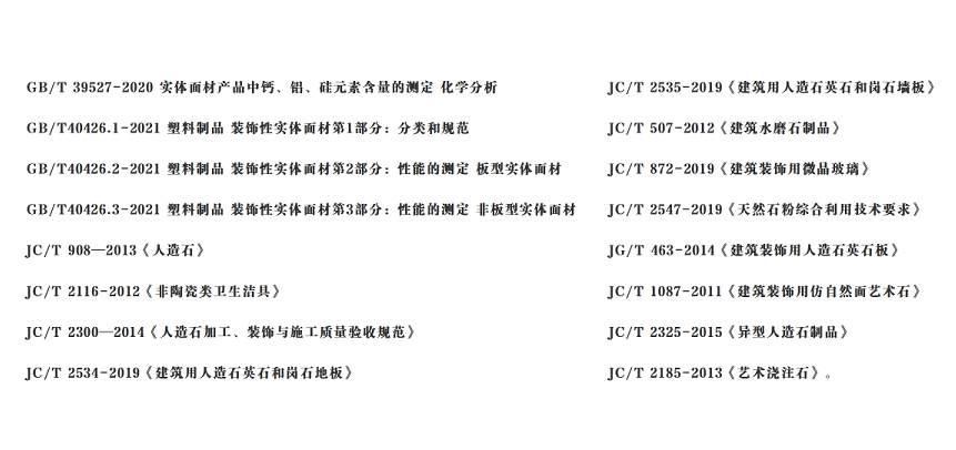 周俊興專家分享|我國人造石標準發(fā)展歷程 人造石標準