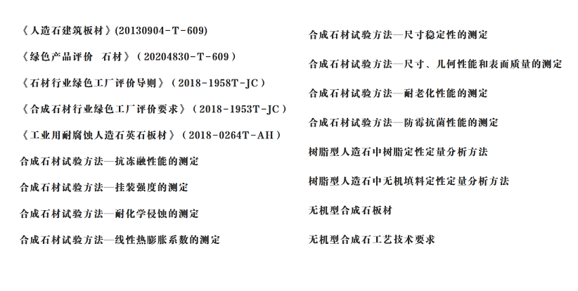 周俊興專家分享|我國人造石標準發(fā)展歷程 人造石標準