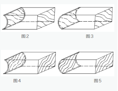 晏輝:石材旋轉(zhuǎn)樓梯加工技術(shù)——圓弧板金剛石串珠繩造型工藝 石材旋轉(zhuǎn)樓梯加工