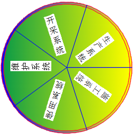 晏輝:石材防護(hù)是一項(xiàng)系統(tǒng)工程 石材防護(hù)