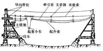干貨分享給家里有礦的石材小伙伴:石材礦山開(kāi)采工藝與設(shè)備解析 石材礦山開(kāi)采工藝與設(shè)備解析