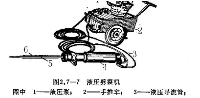 干貨分享給家里有礦的石材小伙伴:石材礦山開(kāi)采工藝與設(shè)備解析 石材礦山開(kāi)采工藝與設(shè)備解析