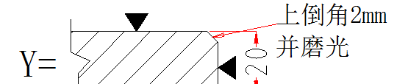 畢業(yè)生新入石材外貿(mào)行業(yè)需要了解的裝飾石材知識(shí) 裝飾石材入門(mén)
