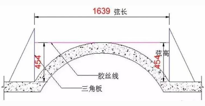 新筑時(shí)代分享干貨技術(shù) | 石材放樣和石材彩色排版知識(shí) 石材放樣和石材彩色排版