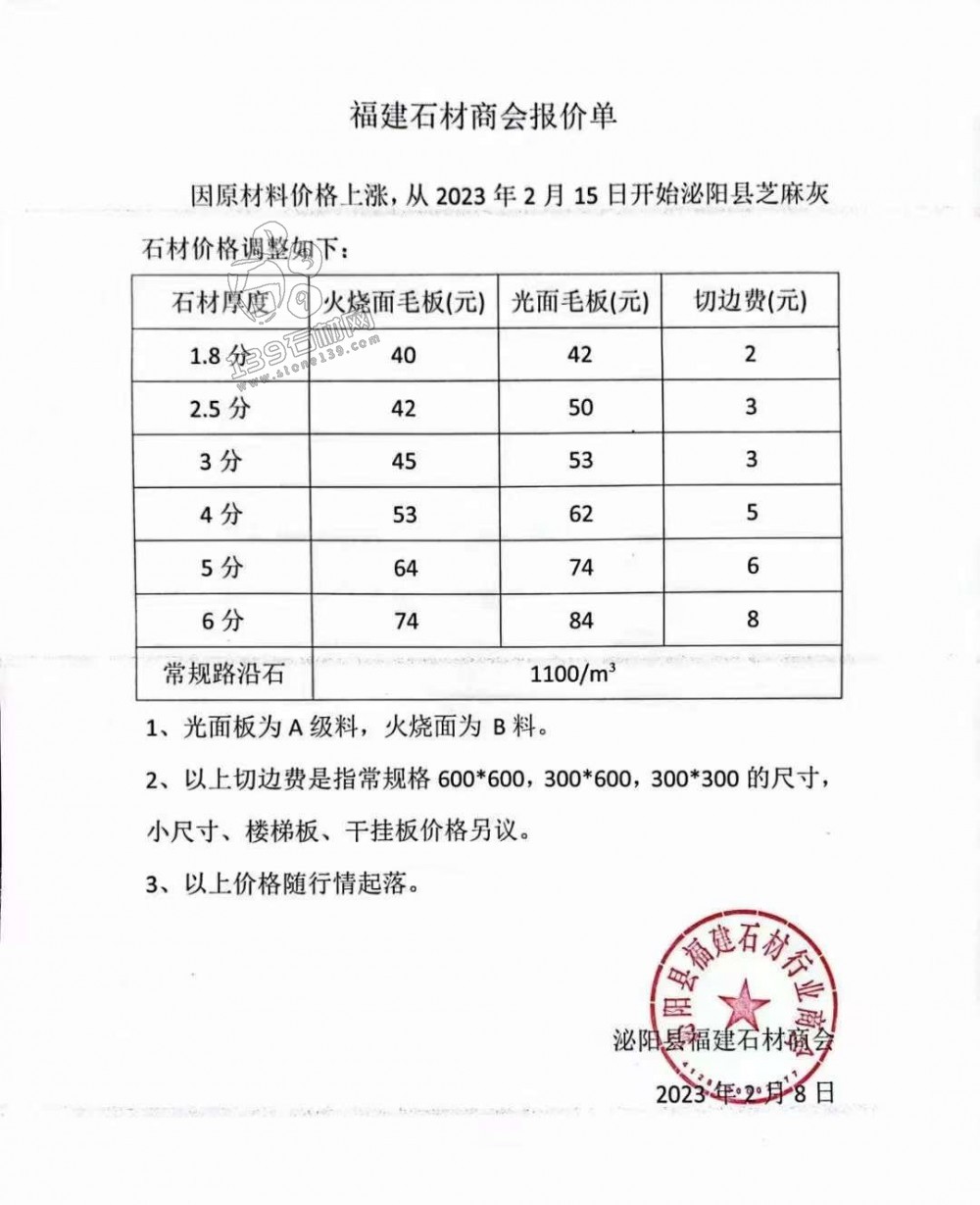 河南芝麻灰漲價(jià)